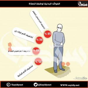 صورة 1